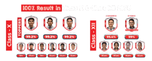 Angul Result Angul Result