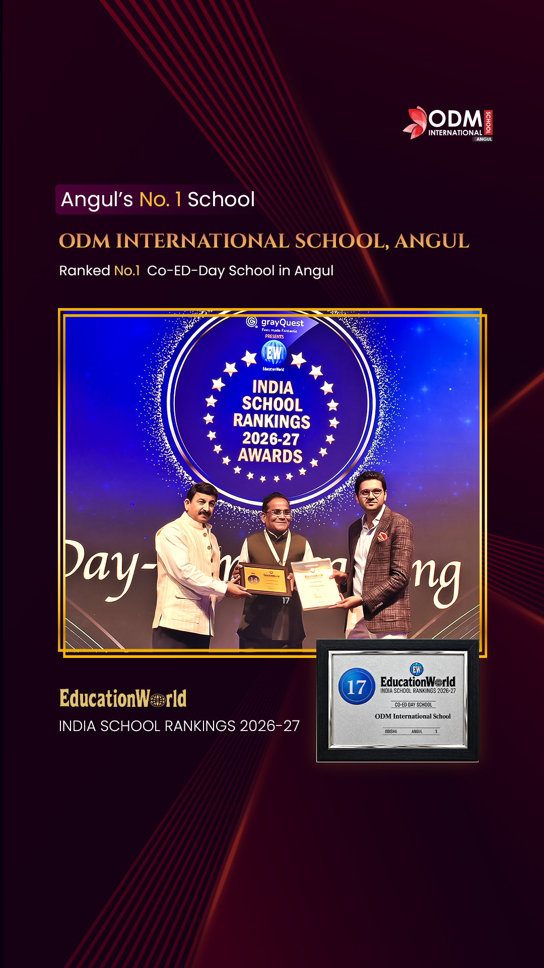 EducationWorld India School Rankings
