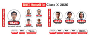 CBSE 10th Result 2026
