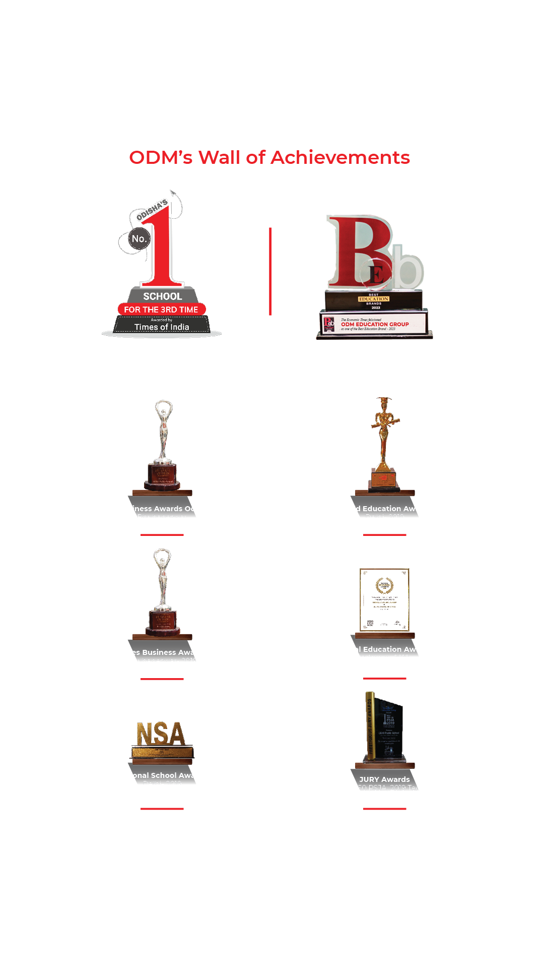 mahendragarh top schools, top schools in mahendragarh