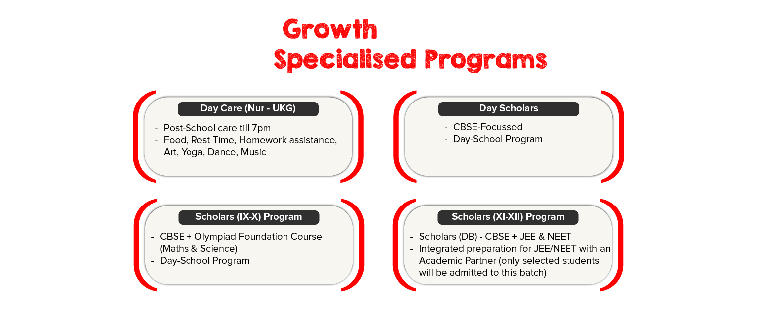 schools in mahendragarh haryana, cbse schools in mahendragarh