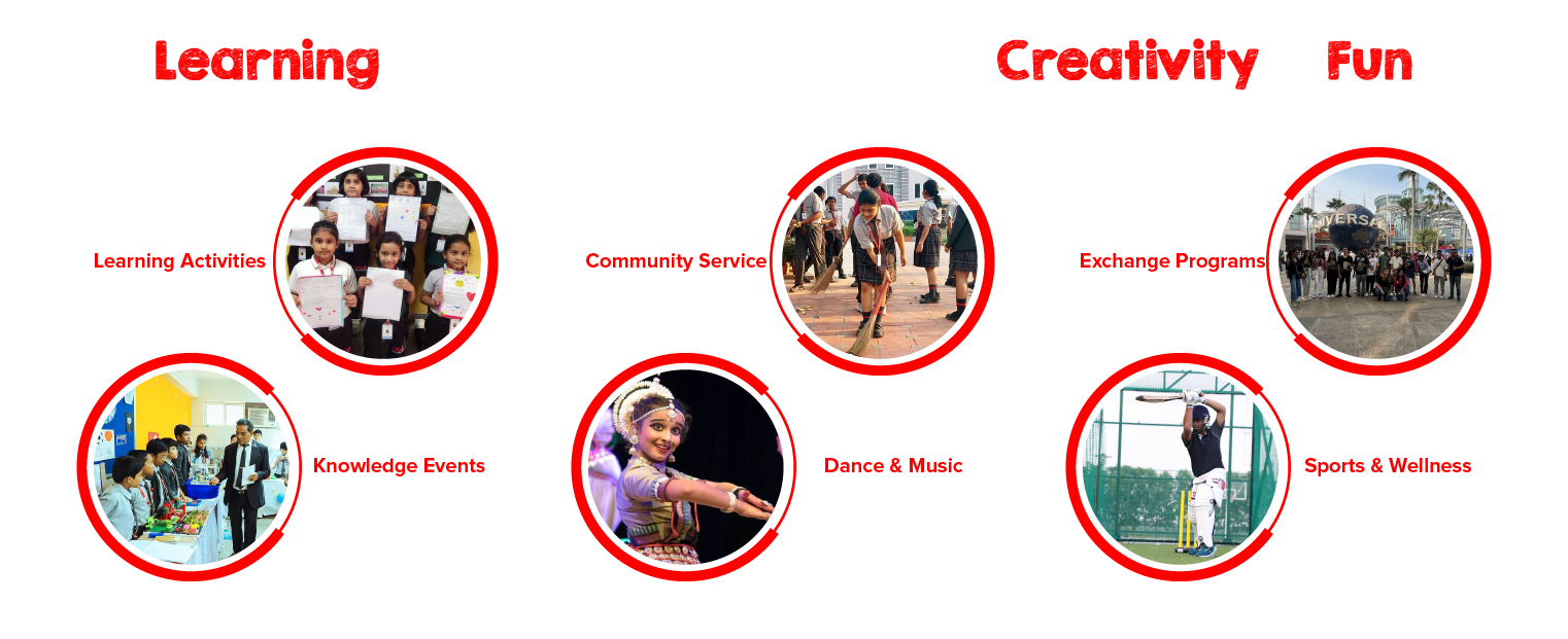 top 3 cbse schools in mahendragarh, best cbse schools in mahendragarh