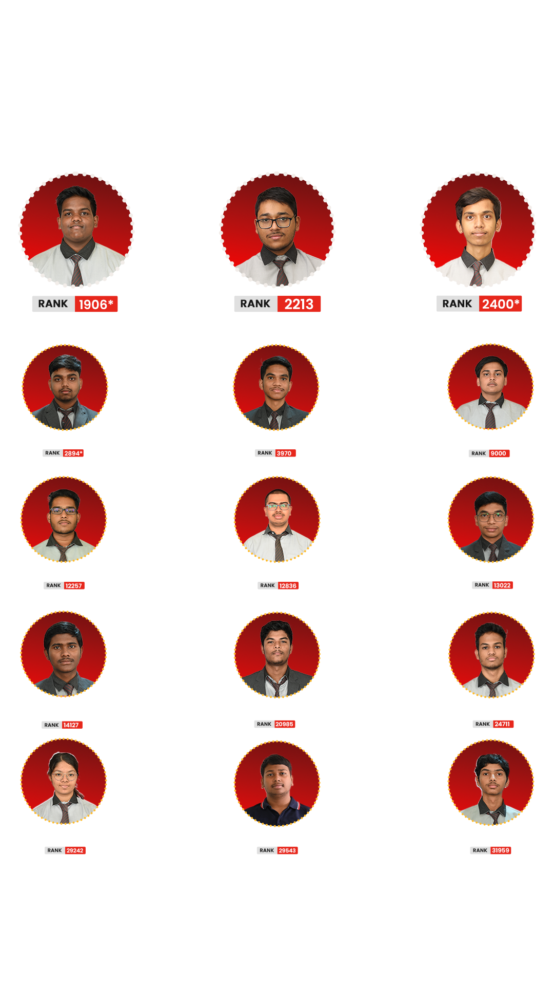 jee advanced results, mahendragarhtop schools